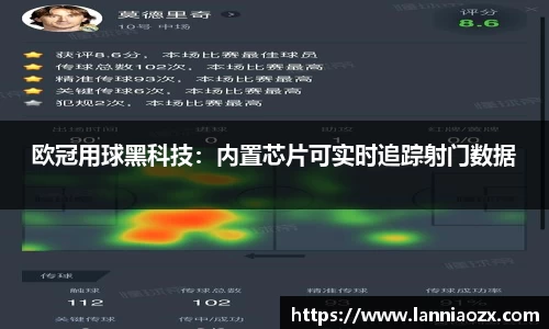 欧冠用球黑科技:内置芯片可实时追踪射门数据